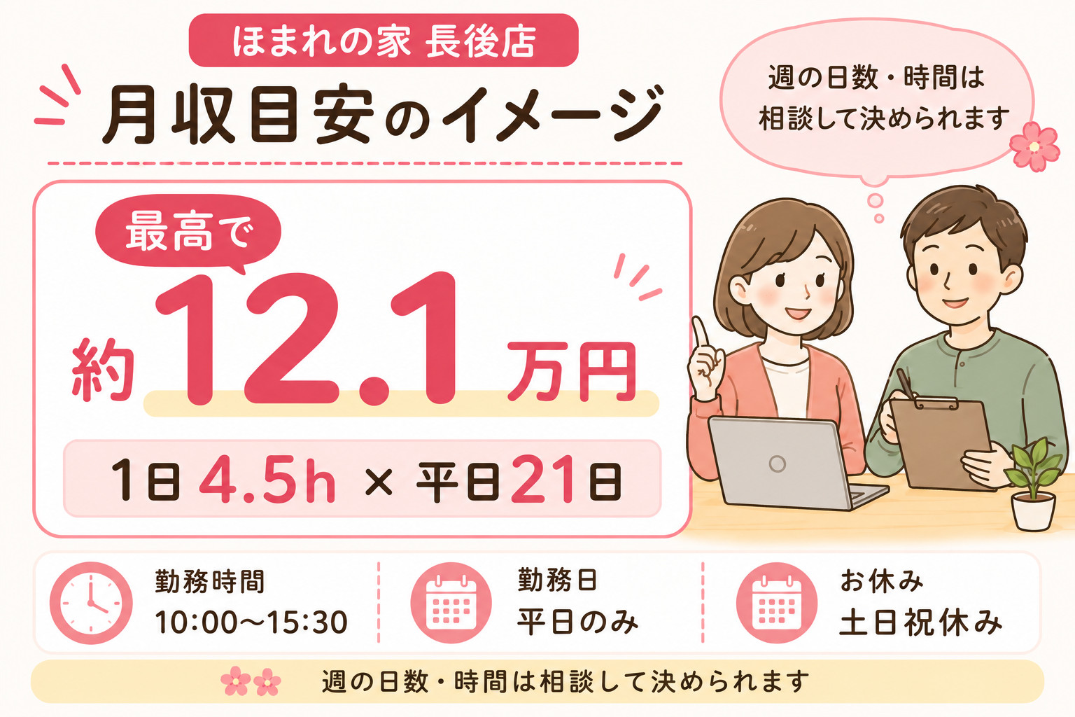 ほまれの家 長後店の月収目安のイメージ(最高で約12.1万円・1日4.5時間×平日21日)