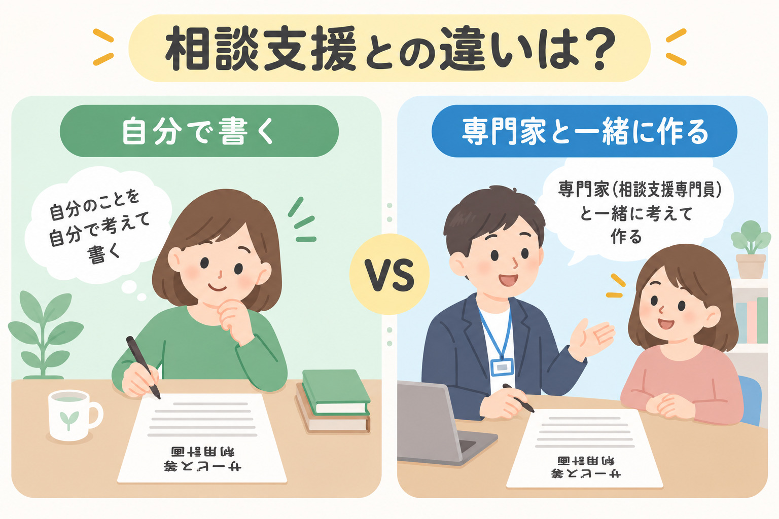 セルフプランと相談支援の違いを比較する図解イラスト