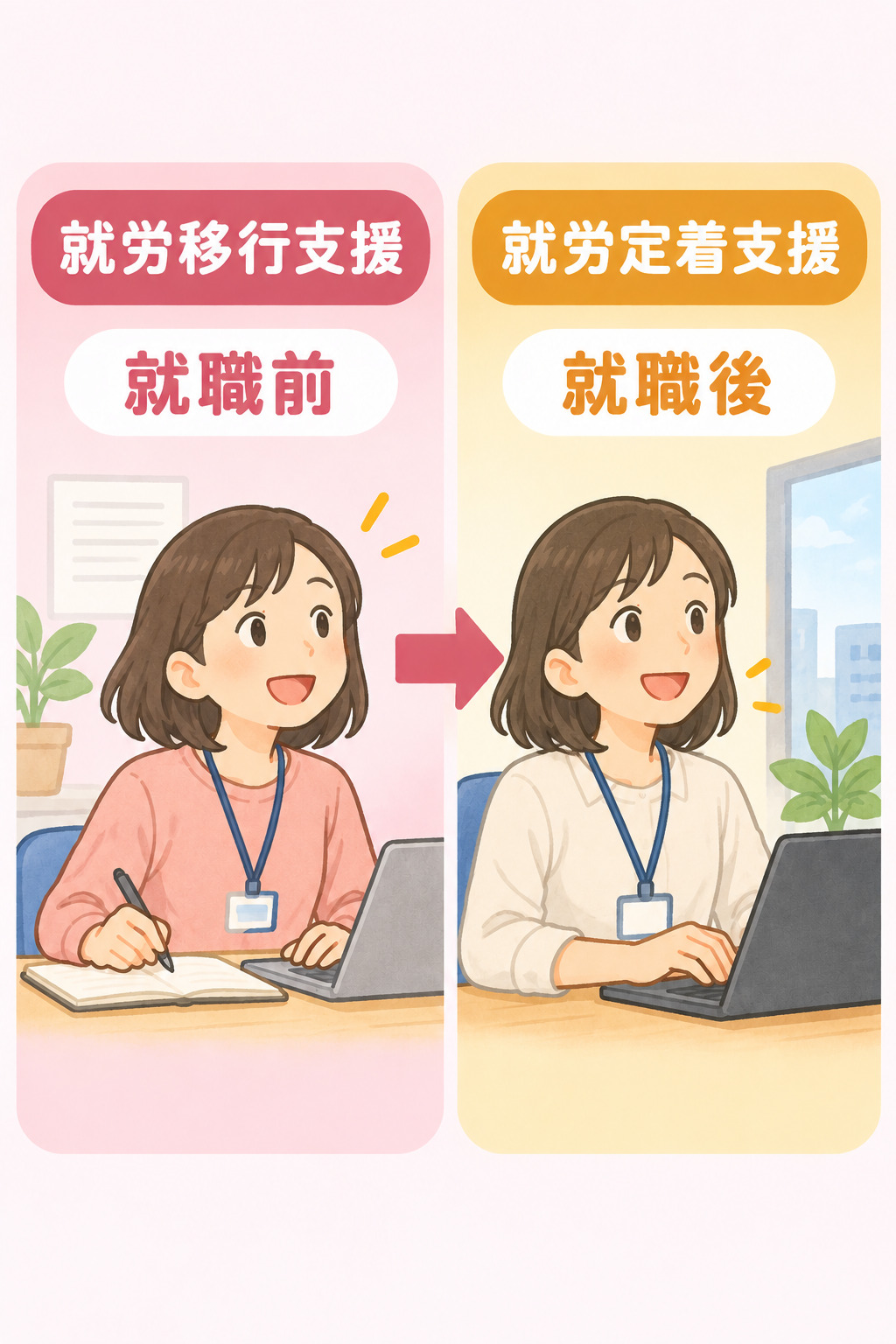 就労移行支援と就労定着支援の違いを示す比較図