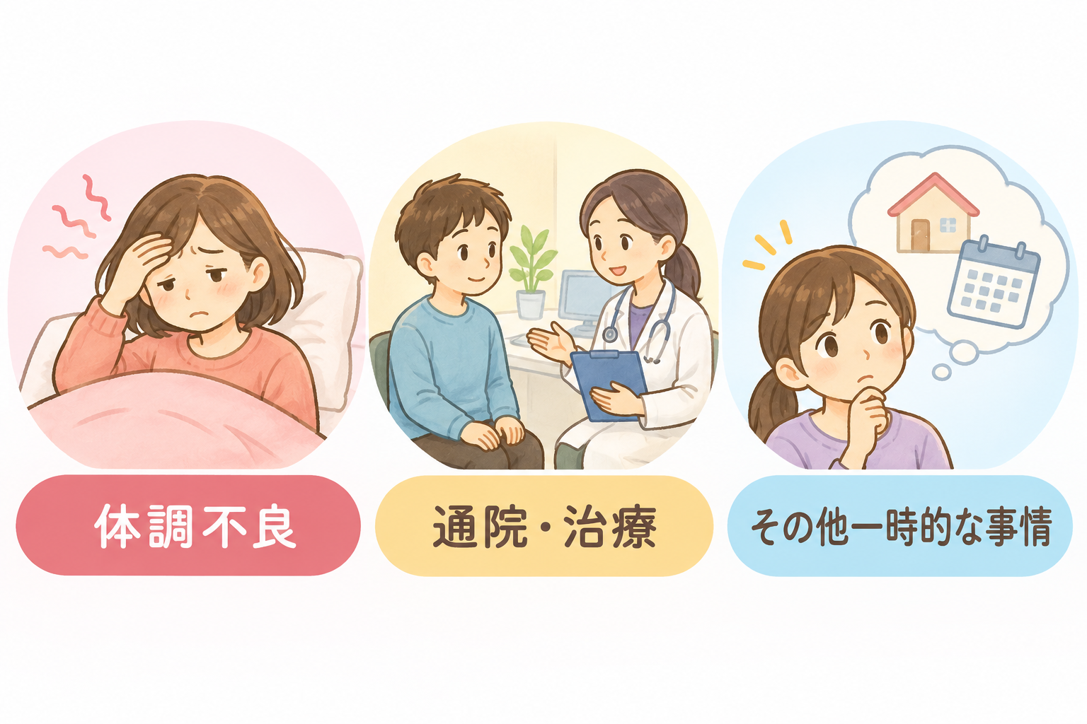 一時的に通所が難しくなる主な理由を示すアイコン整理図