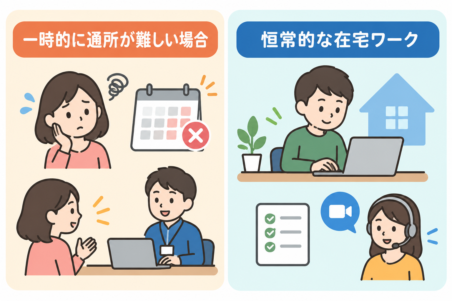 一時的に通所が難しい場合と恒常的な在宅ワークの違いを示す比較図