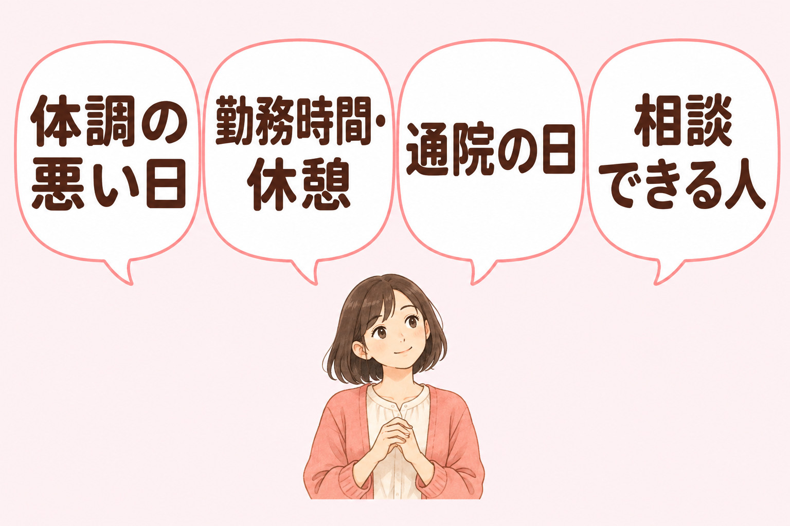 見学・体験で確かめる点として、体調の悪い日、勤務時間・休憩、通院の日、相談できる人を示すイラスト