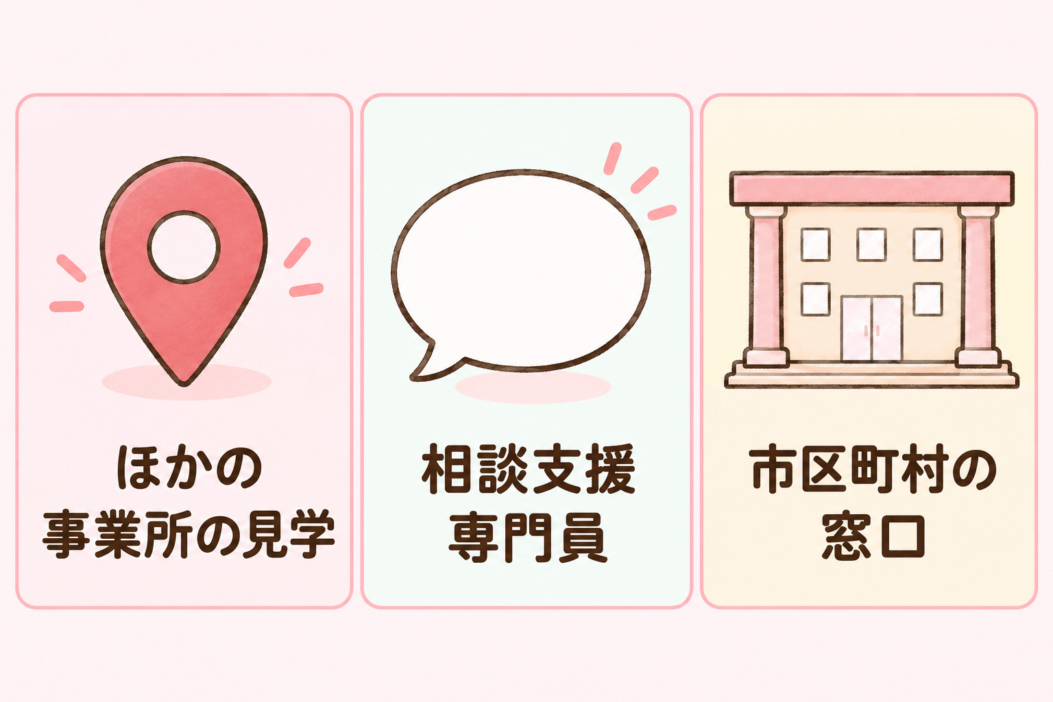 見学を断ったあとの動き方として、ほかの事業所の見学・相談支援専門員・市区町村の窓口の3つを示す図